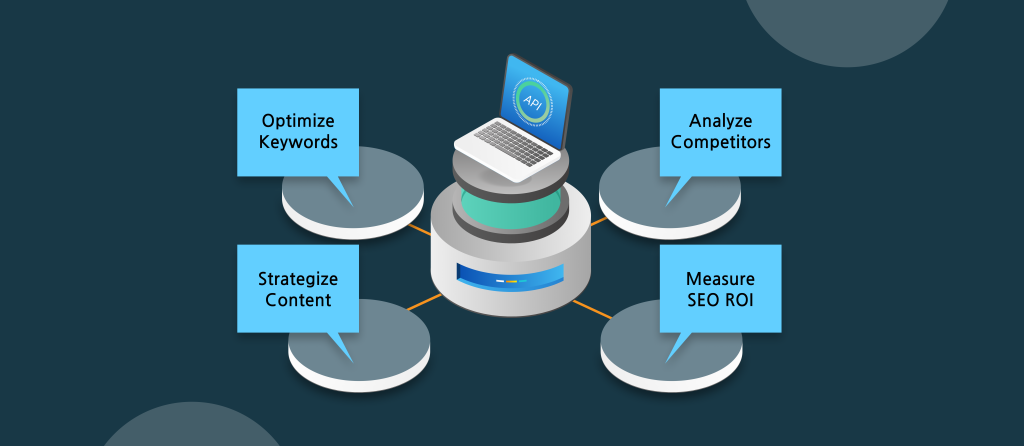 Understanding SERP Tracking