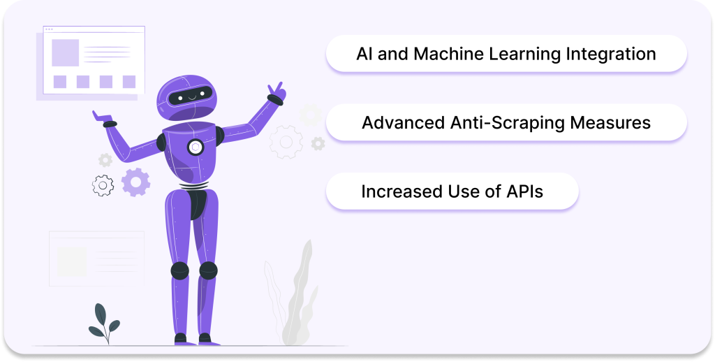 Future Trends in Automated Web Scraping