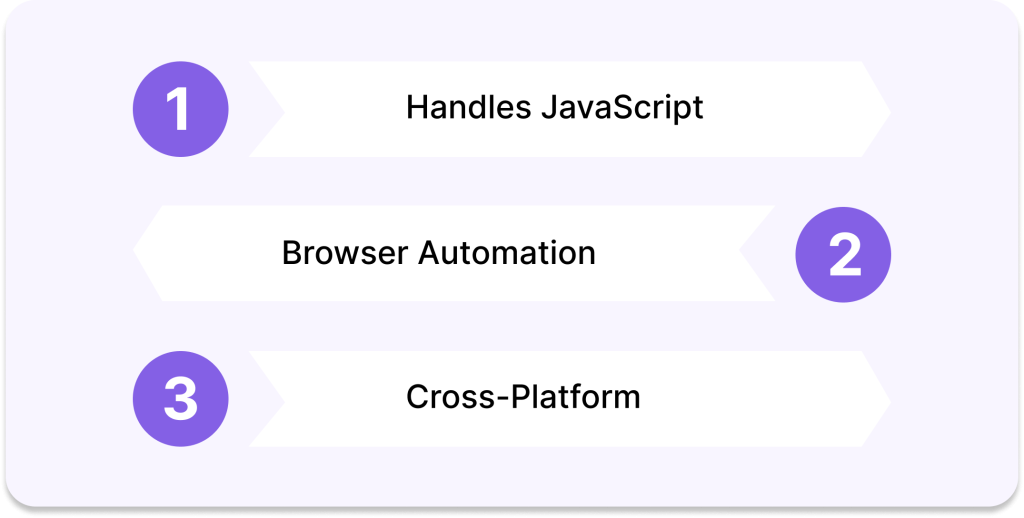 Why Use Selenium for Web Scraping?