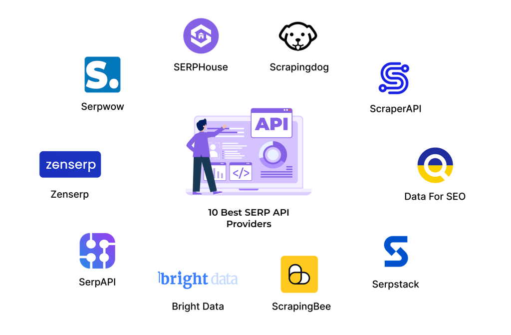 10 Best SERP API Providers