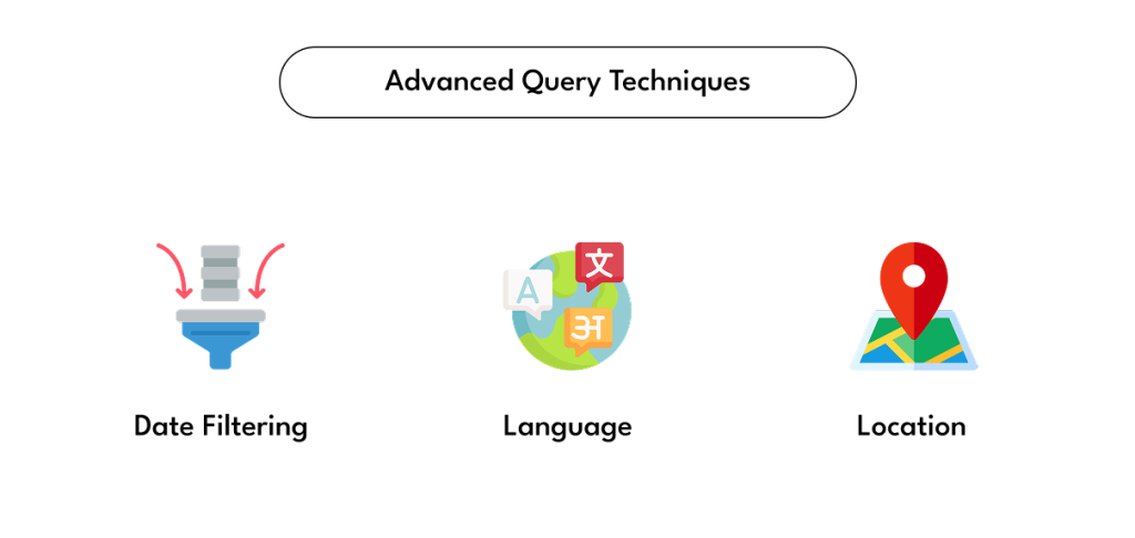 Advanced Query Techniques