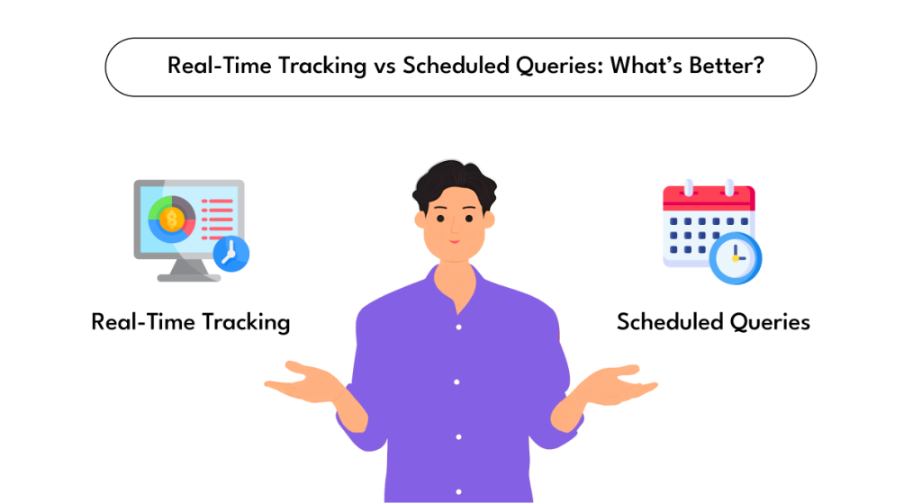 Real-Time Tracking vs Scheduled Queries: What’s Better?