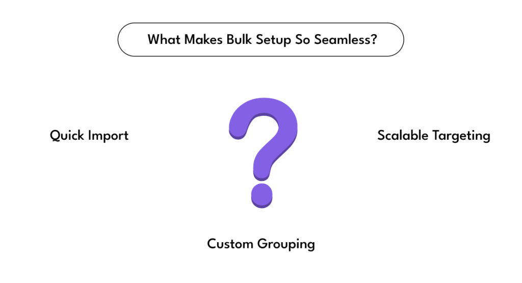 What Makes Bulk Setup So Seamless?