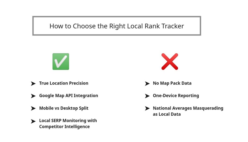 How to Choose the Right Local Rank Tracker