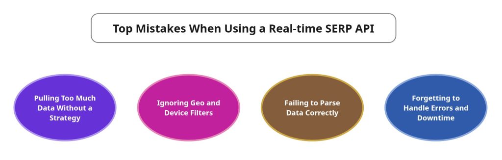 Top Mistakes When Using a Real-time SERP API