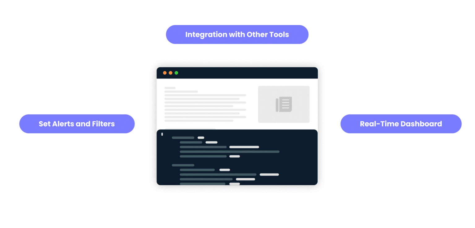 Real-Time Monitoring of Breaking News Using Google News API
