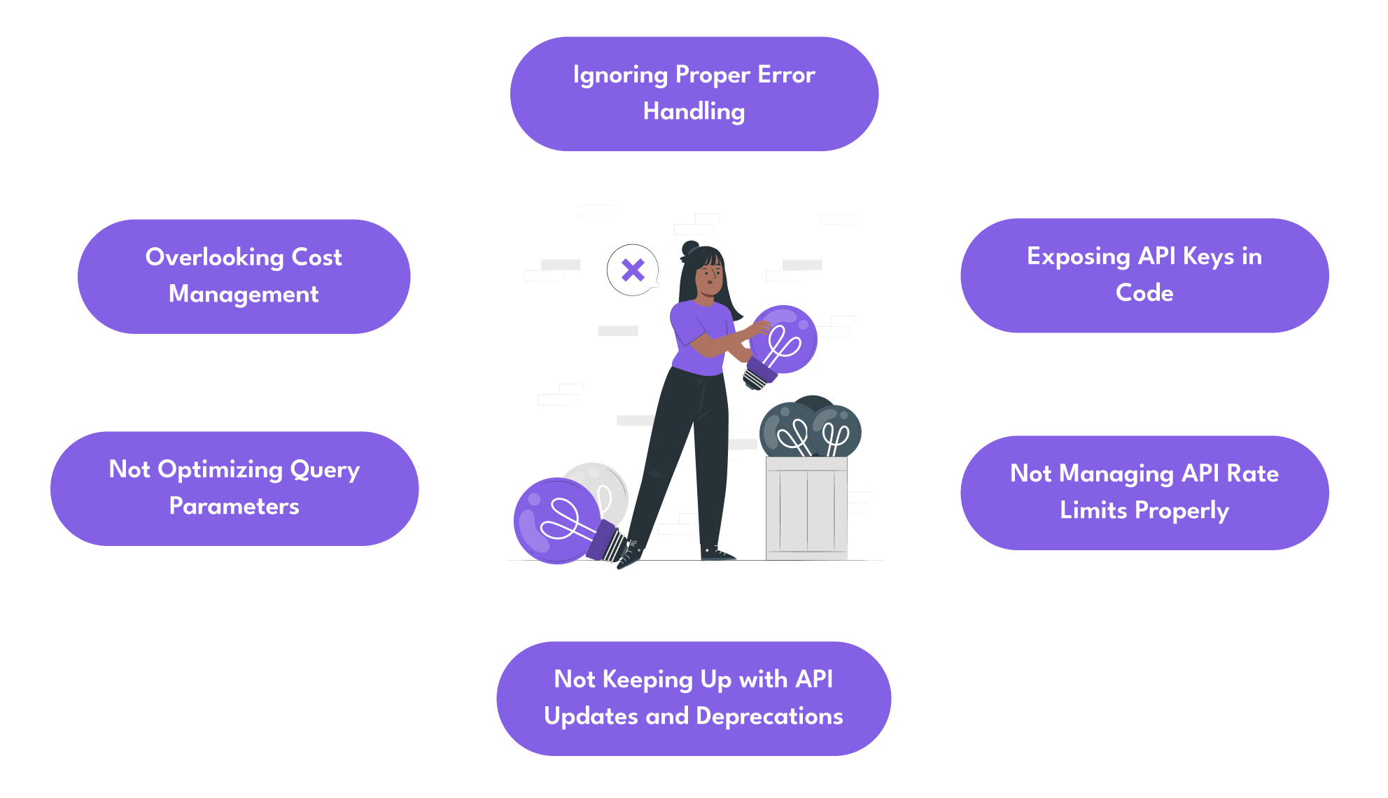 6 Common Mistakes to Avoid When Using Bing Search API Key