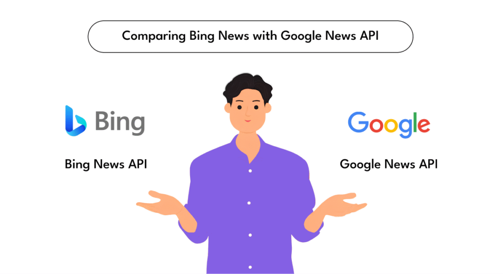 Graphic showcasing Bing Custom Search API, emphasizing its role in developing meaningful search experiences.