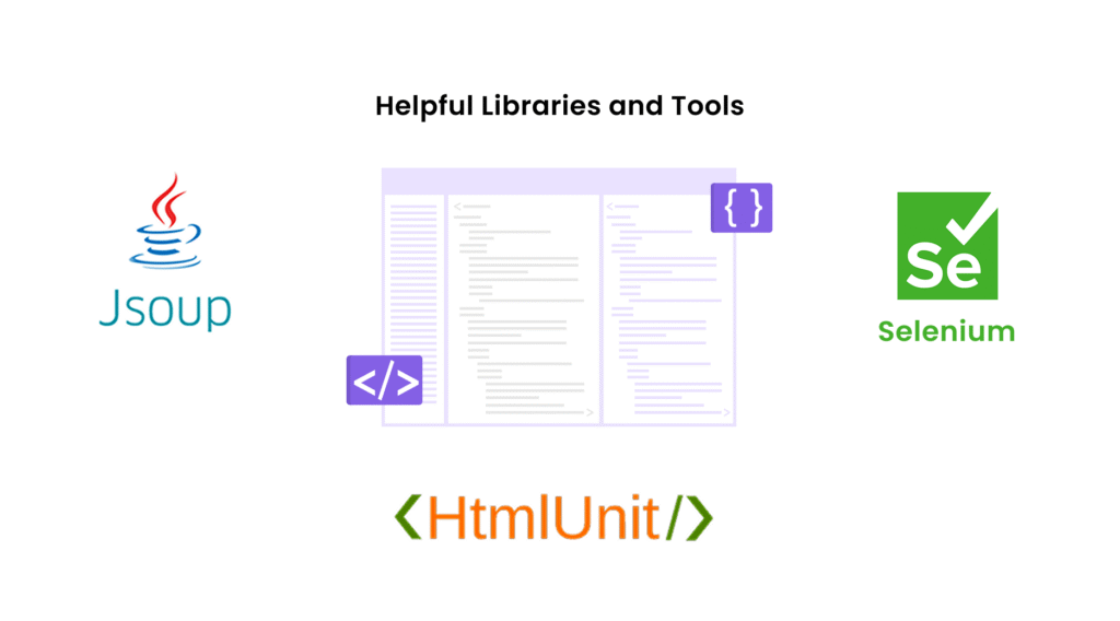 Helpful Libraries and Tools