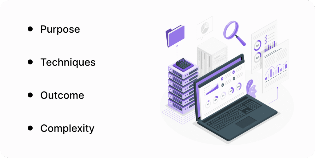 Key Differences Between Data Mining Vs Data Extraction