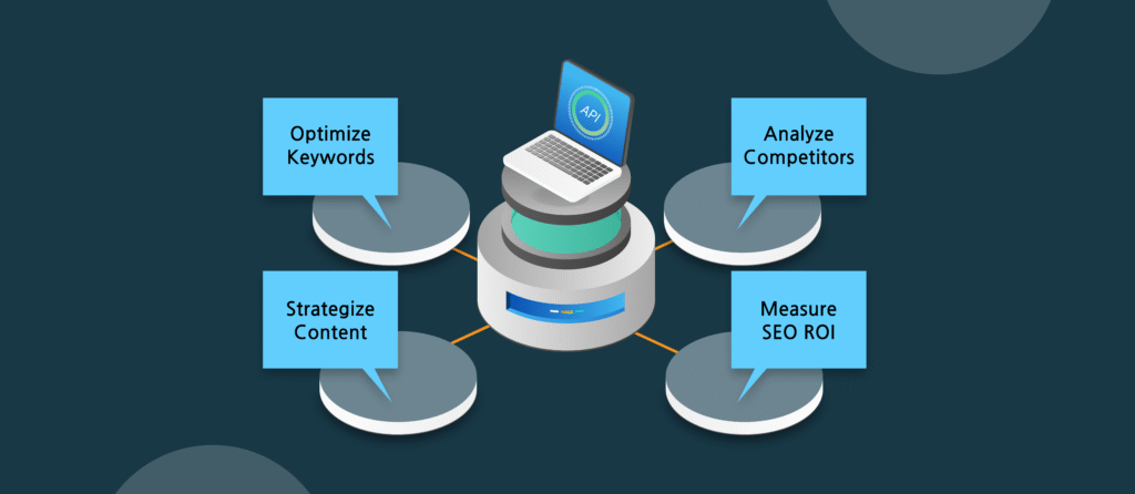 Understanding SERP Tracking