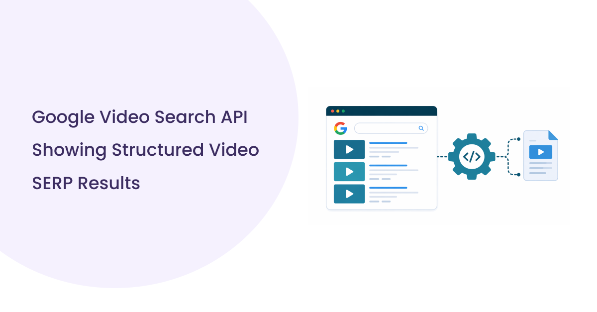 Google Video Search API interface displaying structural video SERP results with search filters and video thumbnails.