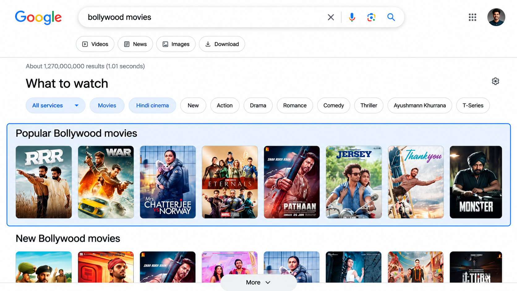 Google Carousel in search results