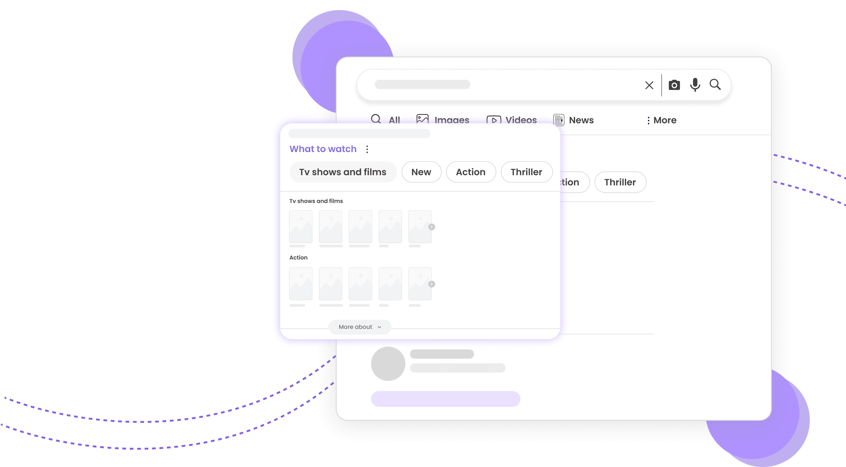 google carousel results API
