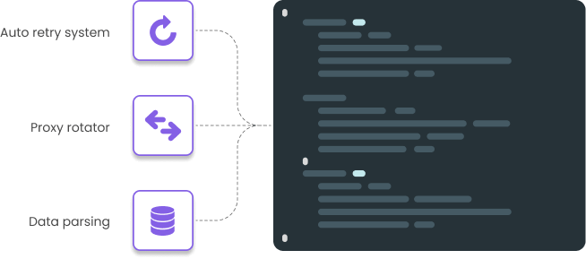 Get a maintenance-free scraping infrastructure
