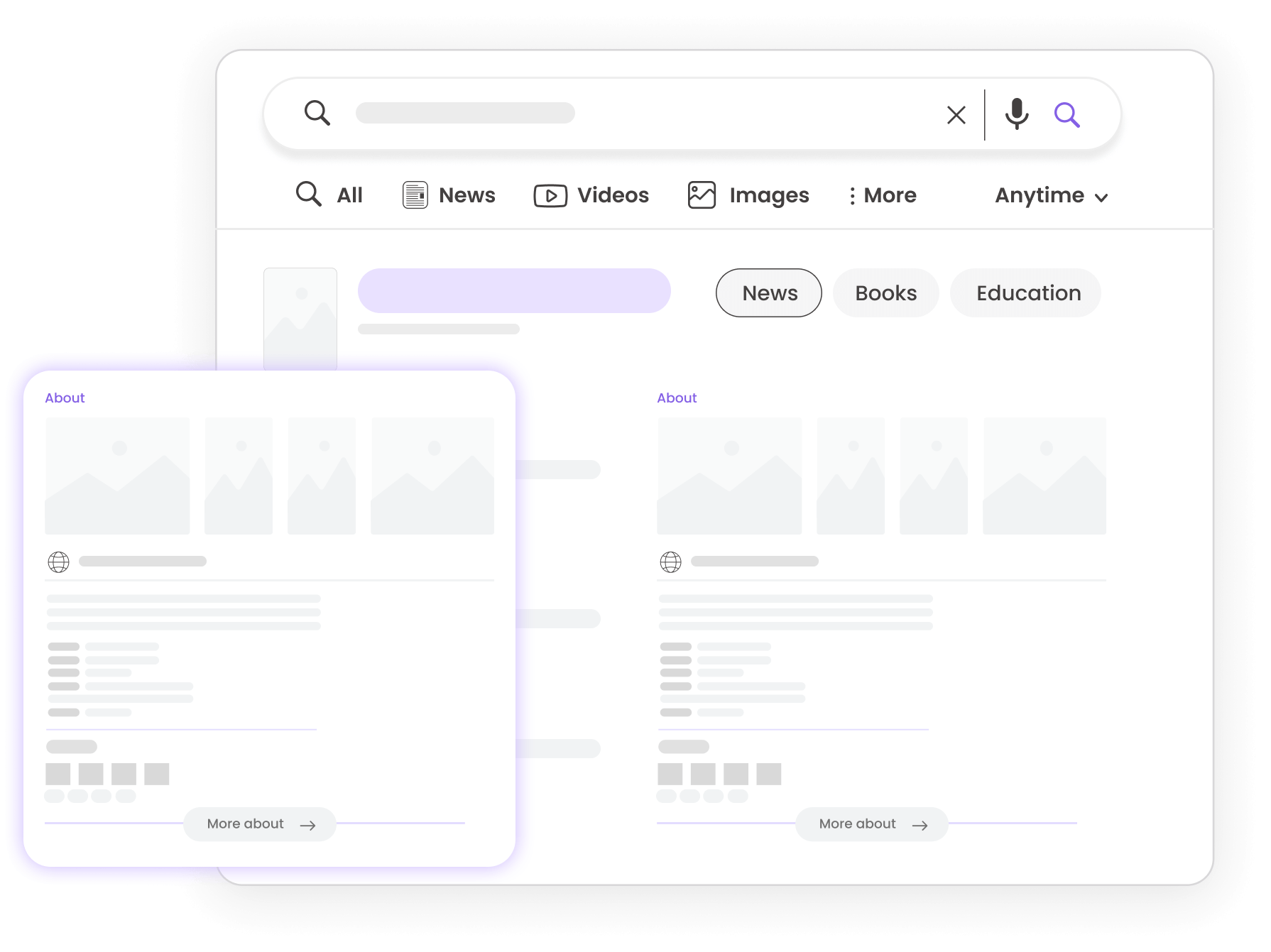 yahoo knowledge panel results api